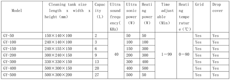 parameters.jpg parameters.jpg